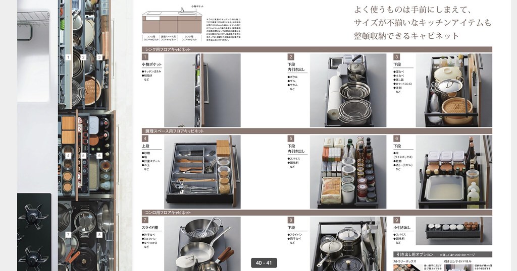 Какими бывают кухни в Японии 