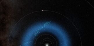 L’Osservatorio Rubin espande rapidamente il catalogo di asteroidi con oltre 11.000 nuove scoperte