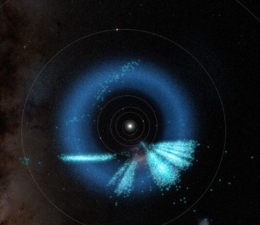 Обсерваторія Рубіна Швидко Розширює Каталог Астероїдів, Виявивши Понад 11 000 Нових Об’єктів