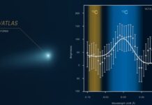 Міжзоряна комета 3I/ATLAS, ймовірно, виникла на околицях стародавньої планетної системи